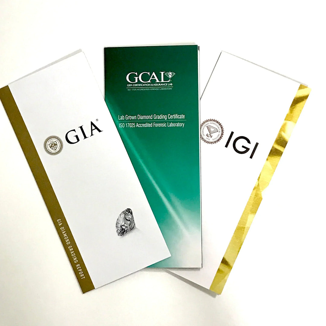 Lab-Grown Diamond Grading Reports: What You Need to Know