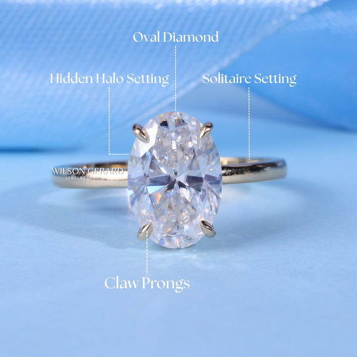 1.0CT Oval E/VS Lab Grown Diamond Hidden Halo Solitaire Engagement Ring
