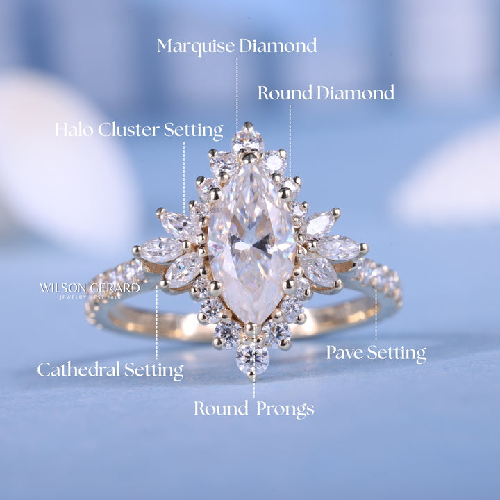 1.0CT Marquise E/VS2 LAb Grown Diamond Halo Cluster Vintage Style Engagement Rings Couple