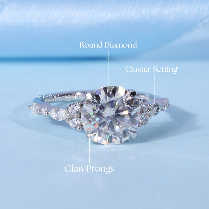 1.0CT Round E/VS1 Lab Grown Diamond Cluster Engagement Ring