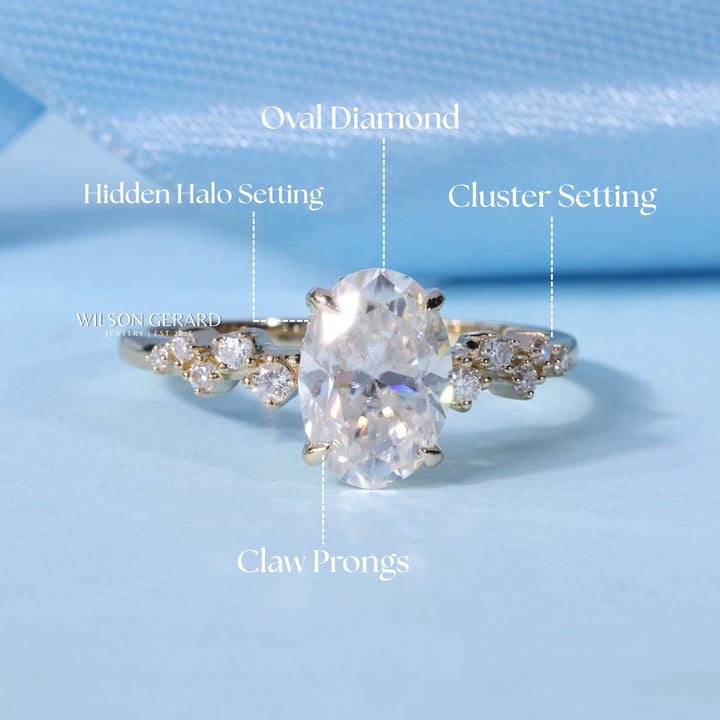 2.0CT Oval E/VS1 Lab Grown Diamond  Hidden Halo Cluster Engagement Ring