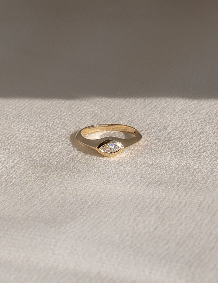 Marquise Bezel Set Diamond Ring