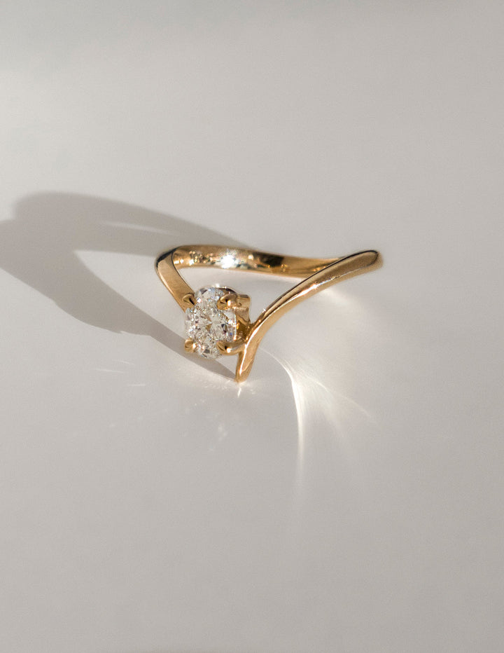 Oval Solitaire Claw Ring