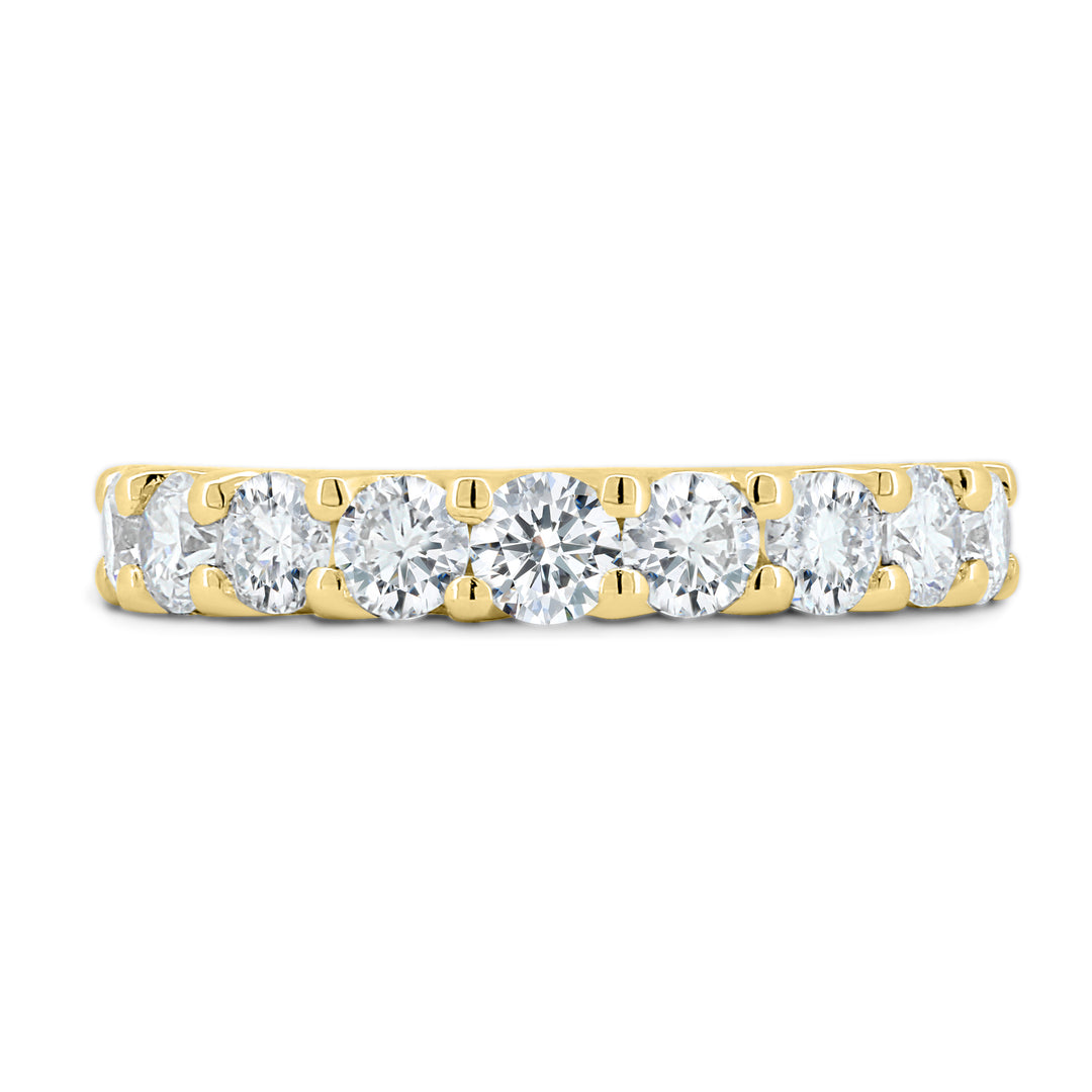 Round Lab Grown Diamond Half Eternity Pave Wedding Band