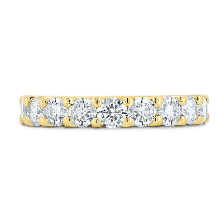 Round Lab Grown Diamond Half Eternity Pave Wedding Band