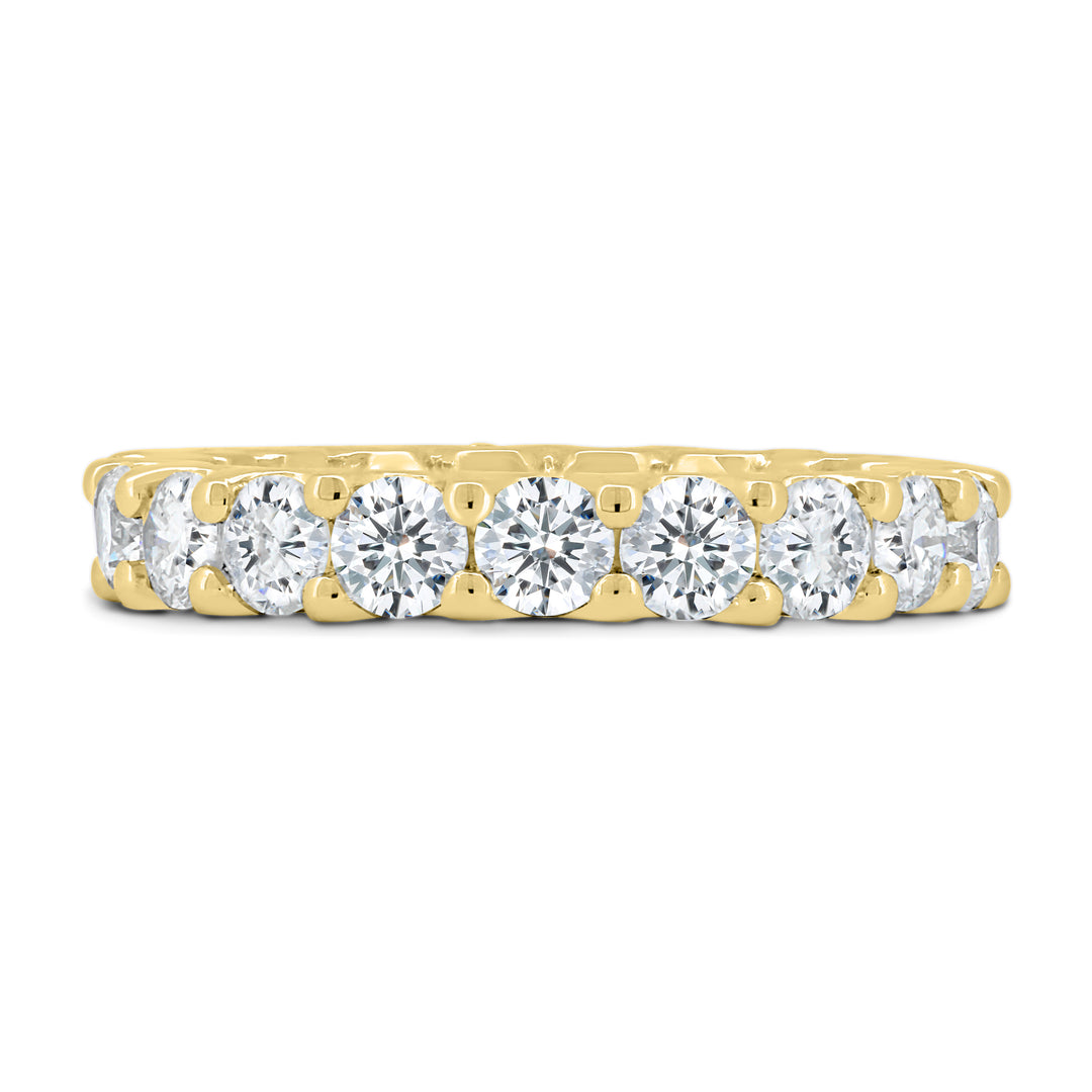 Round Lab Grown Diamond Pave Full Eternity Wedding Band